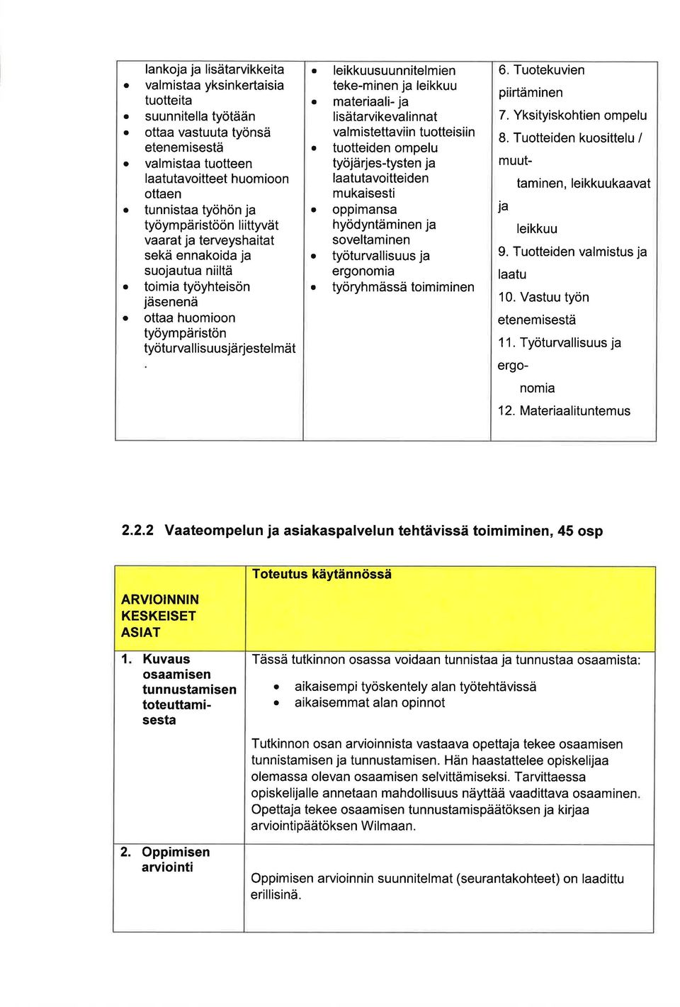 toimi työyhteisön jäsenenä o ott huomioon työympäristön työtu rv I I isuusjä rjestel mät leikkuusuunnitelmien teke-minen j leikkuu mterili- j lisätrvikevlinnt vlm istettviin tuotteisiin tuotteiden