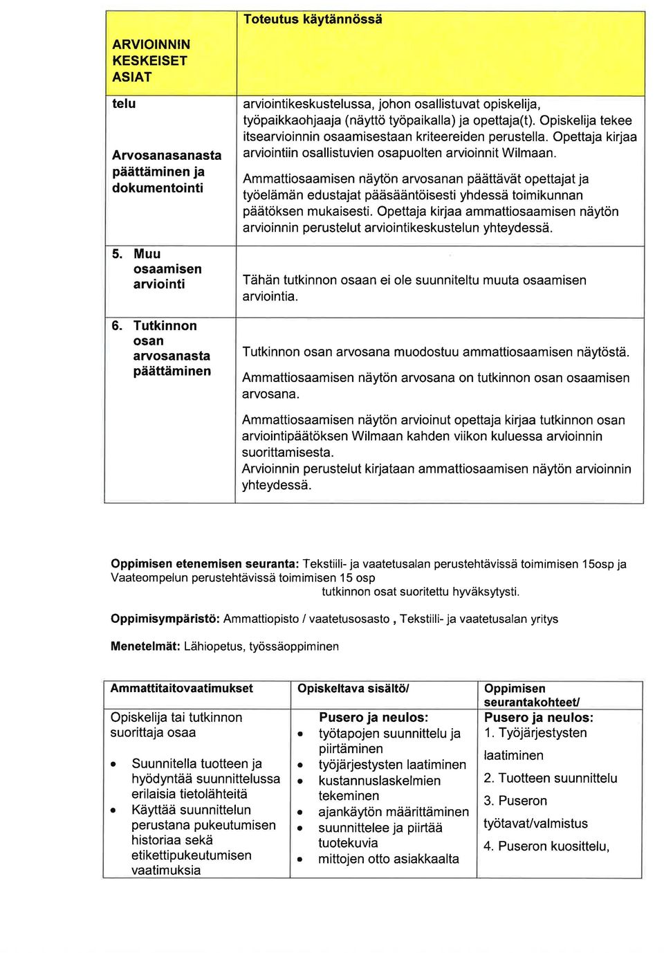 Opettj kirj rviointiin osllistuvien ospuolten rvioinnit Wilmn. Ammttiosmisen näytön rvosnn päättävät opettjt j työelämän edustjt pääsääntöisesti yhdessä toimikunnn päätöksen mukisesti.