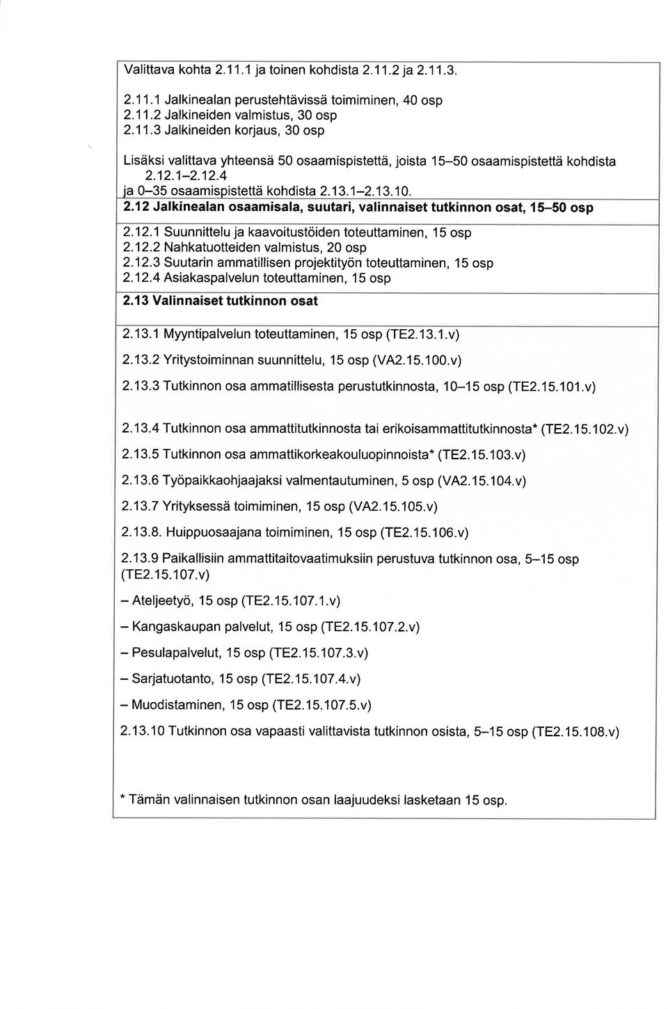 12.3 Suutrin mmtillisen projektityön toteuttminen, 15 osp 2.12.4 Asiksplvelun toteuttminen, 15 osp 2.13 Vlinniset tutkinnon ost 2.13.1 Myyntiplvelun toteuttminen, 1 5 osp (T82.13.1.v) 2.13.2 Yritystoiminnn suunnittelu, 1 5 osp (V A2.