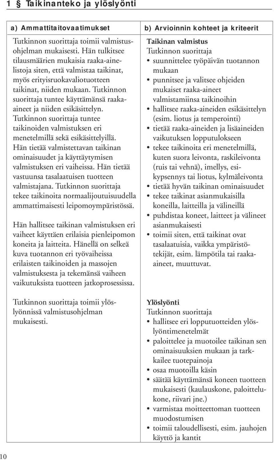 Tutkinnon suorittaja tuntee käyttämänsä raakaaineet ja niiden esikäsittelyn. tuntee taikinoiden valmistuksen eri menetelmillä sekä esikäsittelyillä.