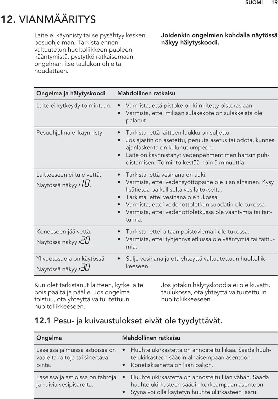 Ongelma ja hälytyskoodi Mahdollinen ratkaisu Laite ei kytkeydy toimintaan. Varmista, että pistoke on kiinnitetty pistorasiaan. Varmista, ettei mikään sulakekotelon sulakkeista ole palanut.