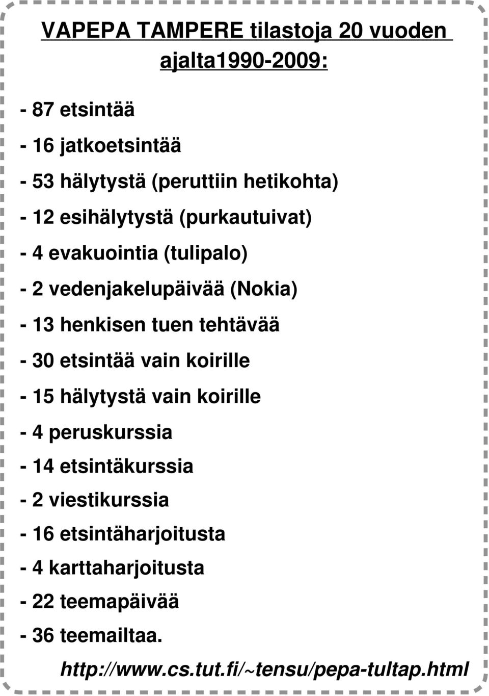 tuen tehtävää - 30 etsintää vain koirille - 15 hälytystä vain koirille - 4 peruskurssia - 14 etsintäkurssia - 2
