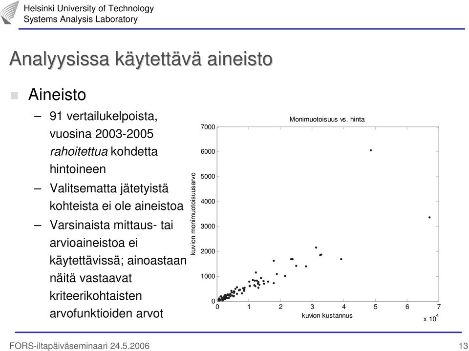 ainoastaan näitä vastaavat kriteerikohtaisten arvofunktioiden arvot kuvion monimuotoisuusarvo Monimuotoisuus vs.