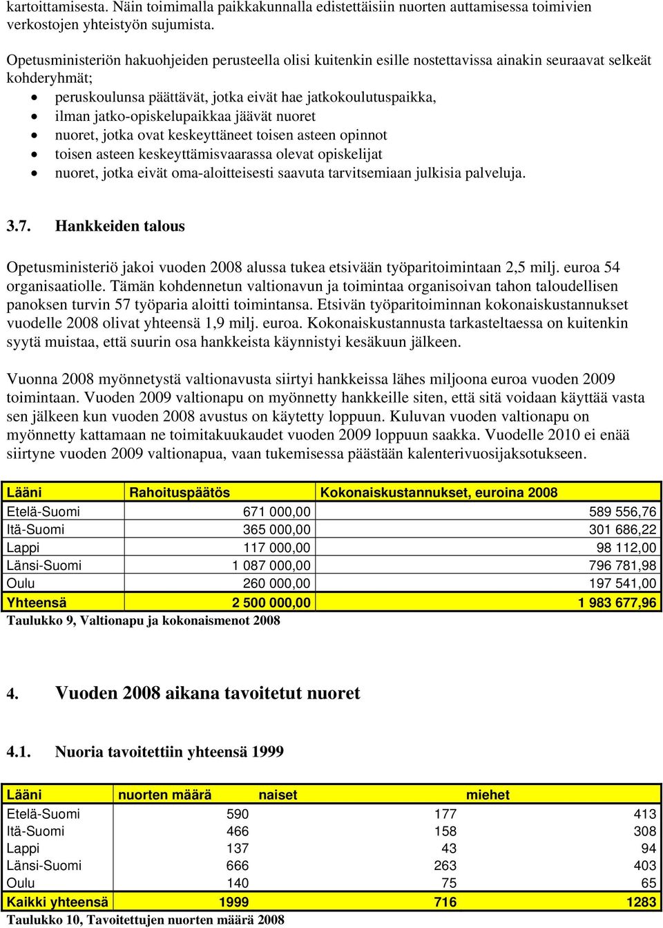 jatko-opiskelupaikkaa jäävät nuoret nuoret, jotka ovat keskeyttäneet toisen asteen opinnot toisen asteen keskeyttämisvaarassa olevat opiskelijat nuoret, jotka eivät oma-aloitteisesti saavuta