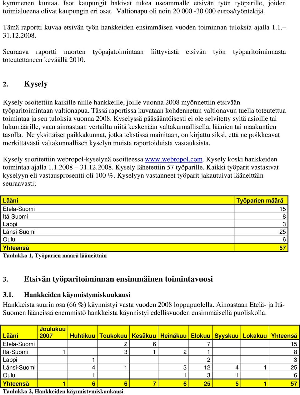 Seuraava raportti nuorten työpajatoimintaan liittyvästä etsivän työn työparitoiminnasta toteutettaneen keväällä 20