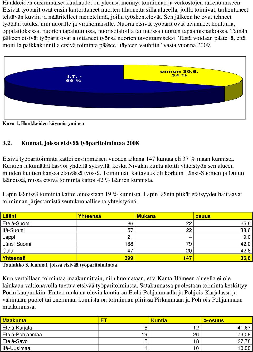 Sen jälkeen he ovat tehneet työtään tutuksi niin nuorille ja viranomaisille.