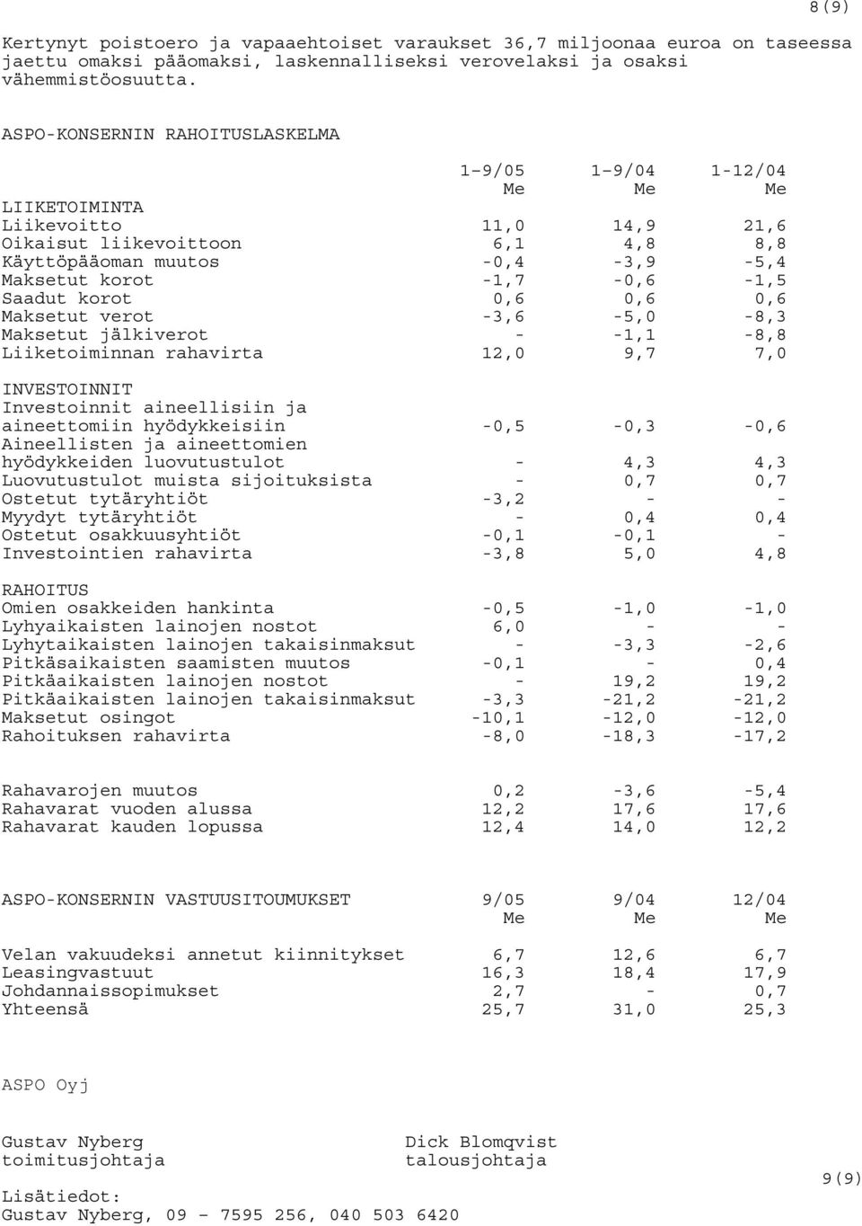 -1,7-0,6-1,5 Saadut korot 0,6 0,6 0,6 Maksetut verot -3,6-5,0-8,3 Maksetut jälkiverot - -1,1-8,8 Liiketoiminnan rahavirta 12,0 9,7 7,0 INVESTOINNIT Investoinnit aineellisiin ja aineettomiin