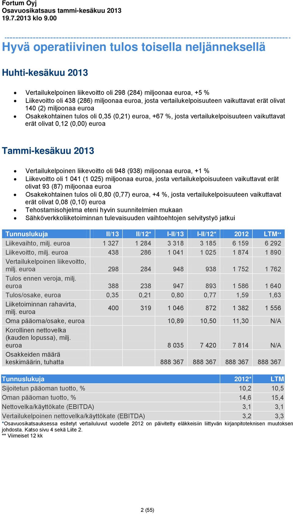 vertailukelpoisuuteen vaikuttavat erät olivat 140 (2) miljoonaa euroa Osakekohtainen tulos oli 0,35 (0,21) euroa, +67 %, josta vertailukelpoisuuteen vaikuttavat erät olivat 0,12 (0,00) euroa