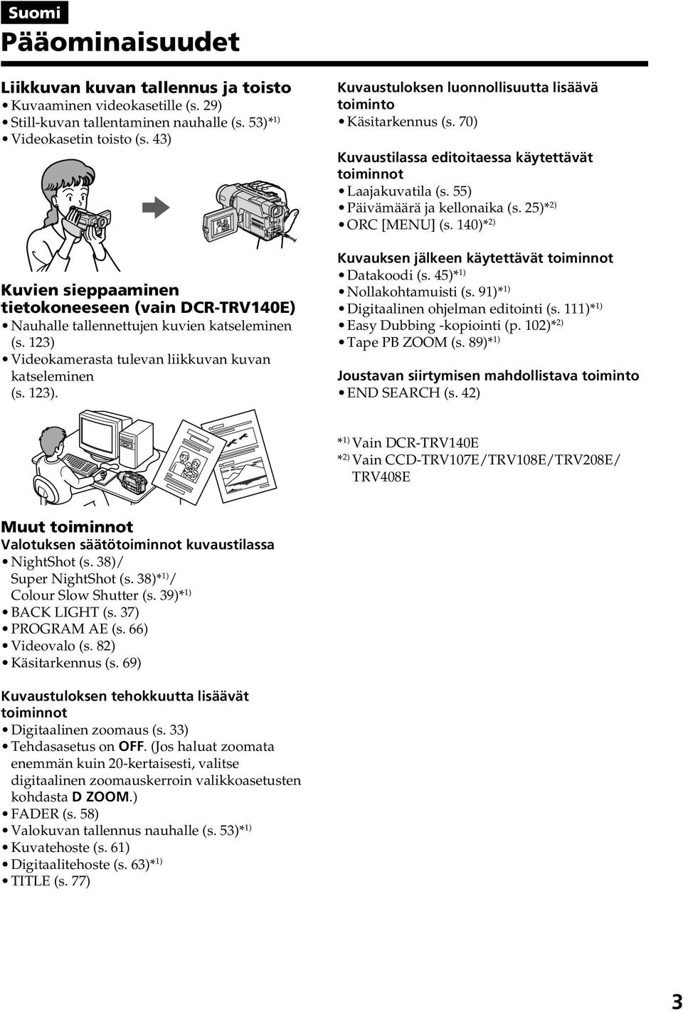 70) Kuvaustilassa editoitaessa käytettävät toiminnot Laajakuvatila (s. 55) Päivämäärä ja kellonaika (s. 25)* 2) ORC [MENU] (s. 140)* 2) Kuvauksen jälkeen käytettävät toiminnot Datakoodi (s.