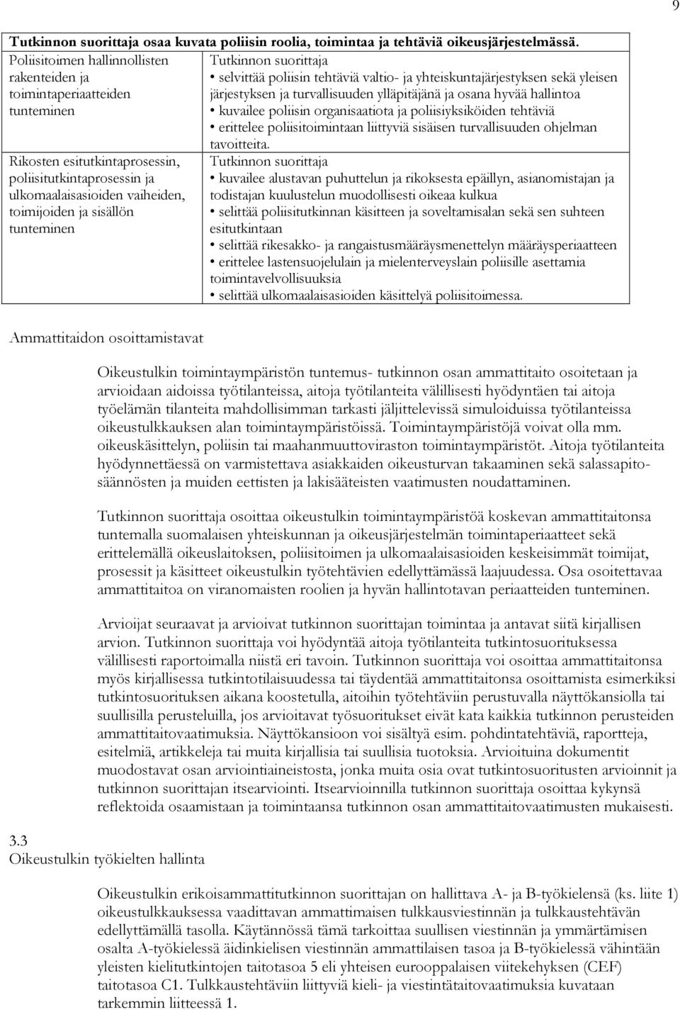 hyvää hallintoa tunteminen kuvailee poliisin organisaatiota ja poliisiyksiköiden tehtäviä erittelee poliisitoimintaan liittyviä sisäisen turvallisuuden ohjelman Rikosten esitutkintaprosessin,