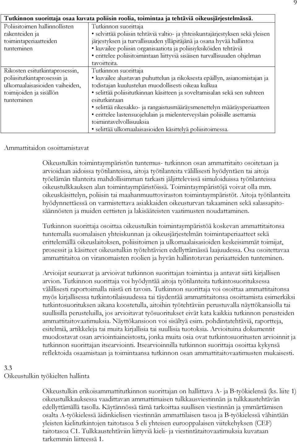 hyvää hallintoa tunteminen kuvailee poliisin organisaatiota ja poliisiyksiköiden tehtäviä erittelee poliisitoimintaan liittyviä sisäisen turvallisuuden ohjelman Rikosten esitutkintaprosessin,