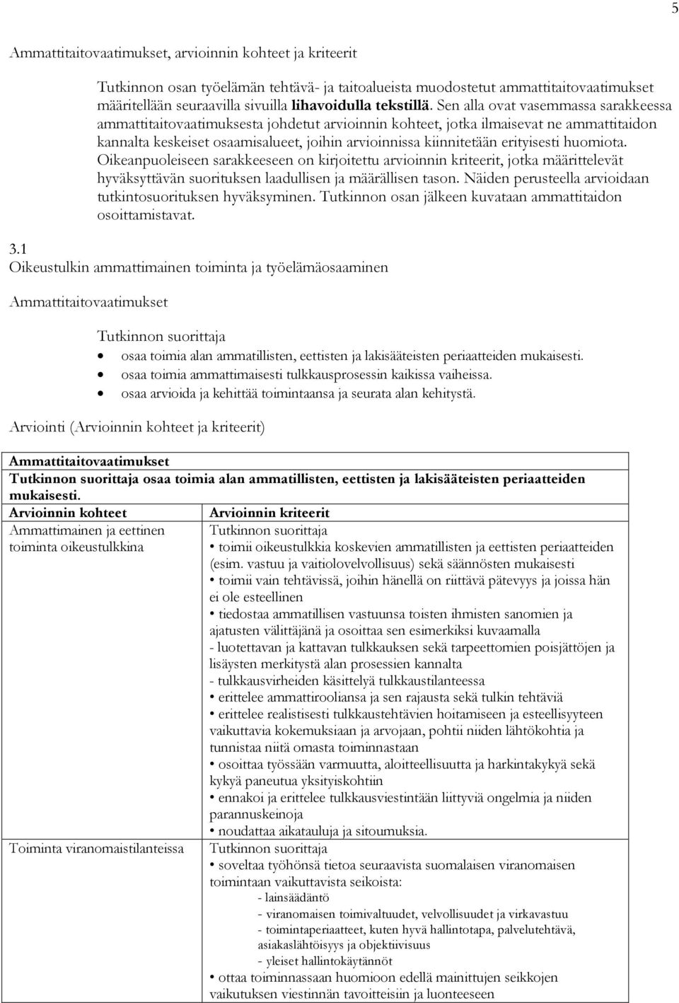 Sen alla ovat vasemmassa sarakkeessa ammattitaitovaatimuksesta johdetut arvioinnin kohteet, jotka ilmaisevat ne ammattitaidon kannalta keskeiset osaamisalueet, joihin arvioinnissa kiinnitetään