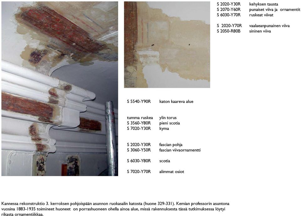 fascian pohja fascian viivaornamentti scotia alimmat osiot Kannessa rekonstruktio 3. kerroksen pohjoispään asunnon ruokasalin katosta (huone 329-331).