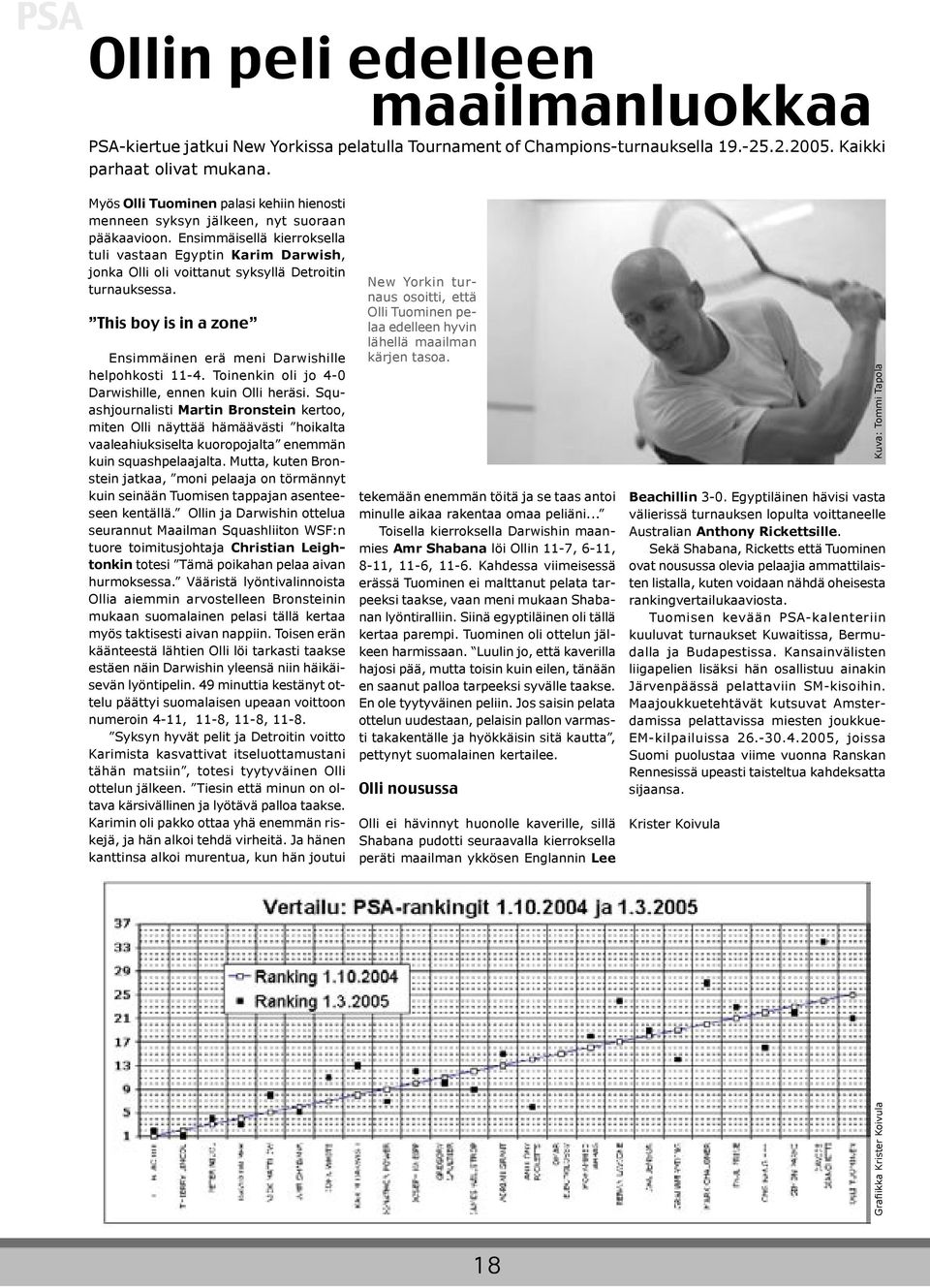 Ensimmäisellä kierroksella tuli vastaan Egyptin Karim Darwish, jonka Olli oli voittanut syksyllä Detroitin turnauksessa. This boy is in a zone Ensimmäinen erä meni Darwishille helpohkosti 11-4.