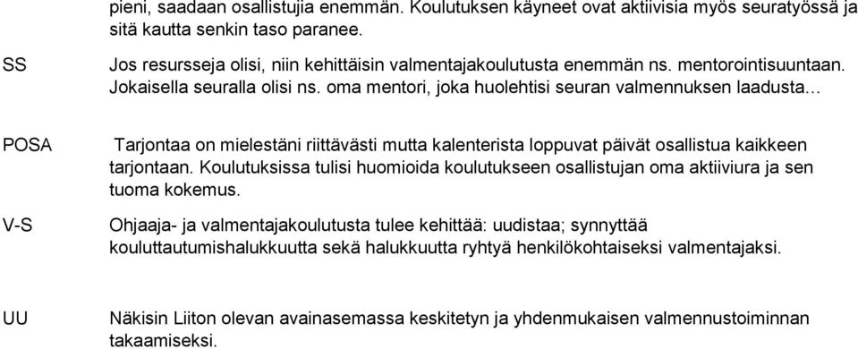 oma mentori, joka huolehtisi seuran valmennuksen laadusta POSA V-S Tarjontaa on mielestäni riittävästi mutta kalenterista loppuvat päivät osallistua kaikkeen tarjontaan.