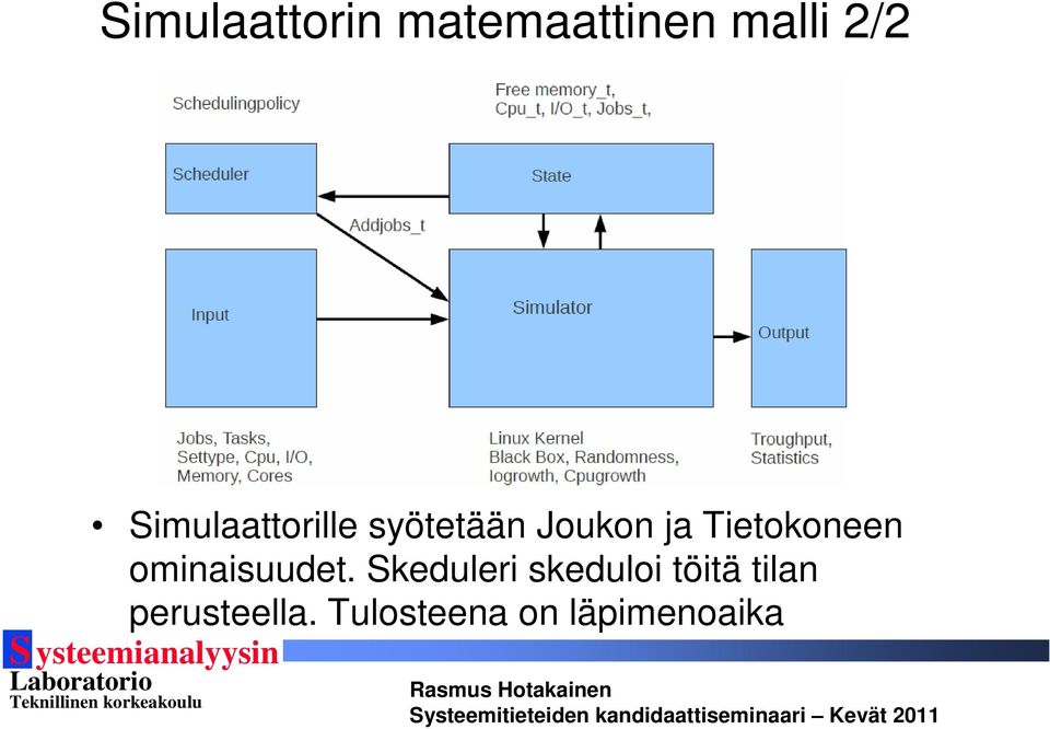 Tietokoneen ominaisuudet.