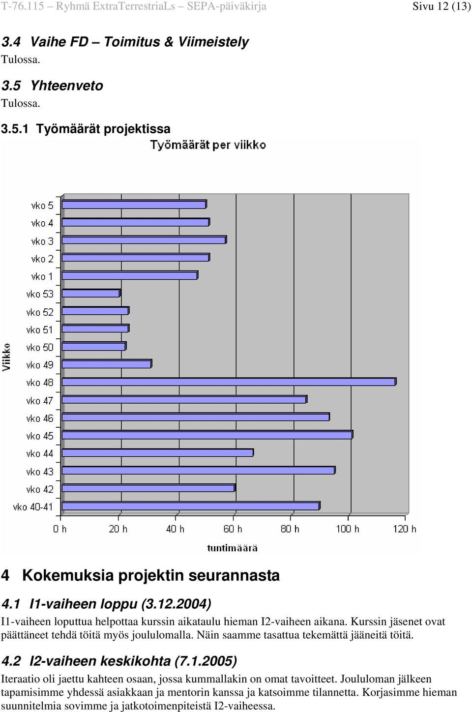 Näin saamme tasattua tekemättä jääneitä töitä. 4.2 I2-vaiheen keskikohta (7.1.2005) Iteraatio oli jaettu kahteen osaan, jossa kummallakin on omat tavoitteet.