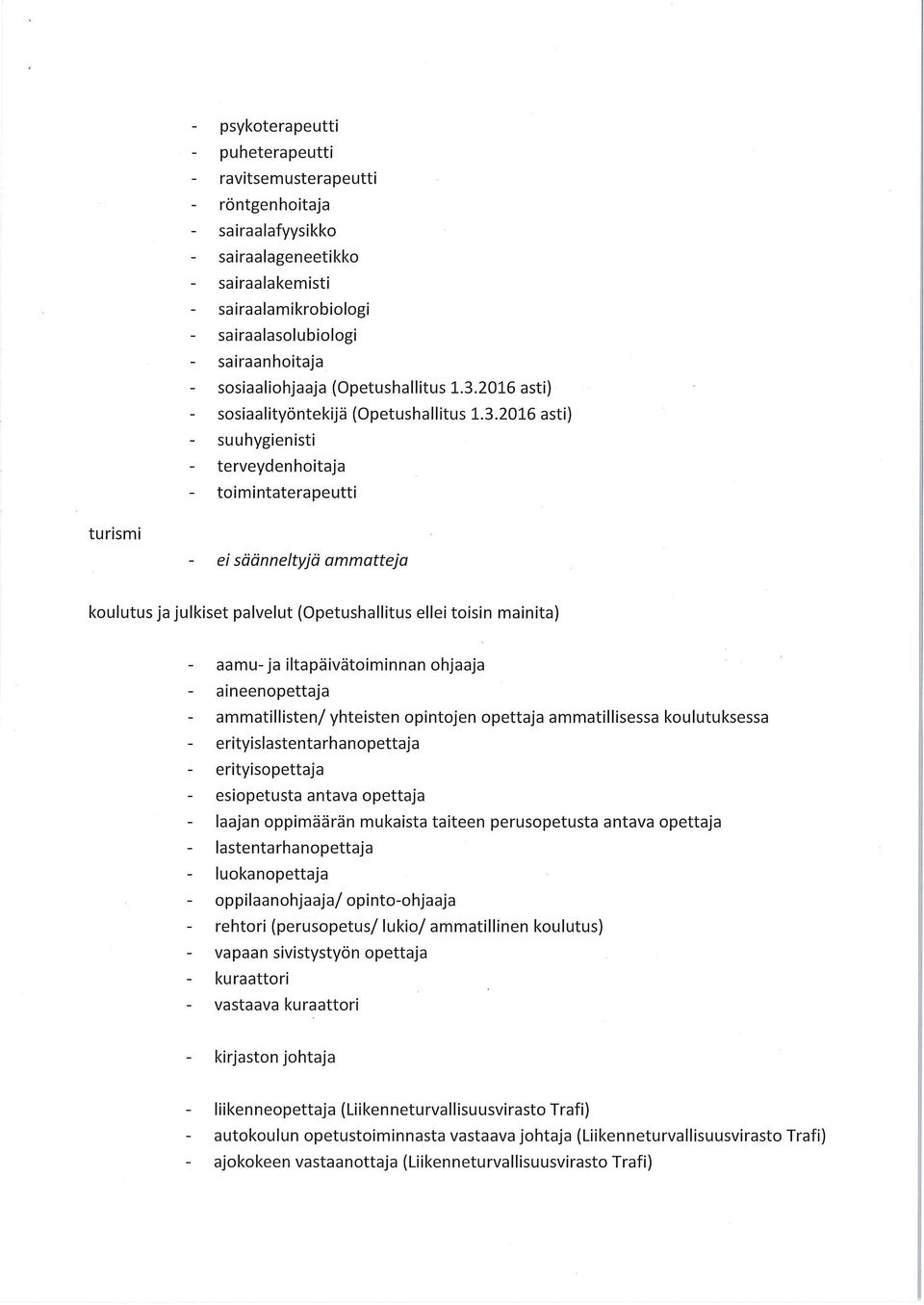 2016 asti) sosiaalityöntekijä 2016 asti) suuhygienisti terveydenhoitaja toimintaterapeutti turismi koulutus ja julkiset palvelut (Opetushallitus ellei toisin mainita) aamu-ja iltapäivätoiminnan