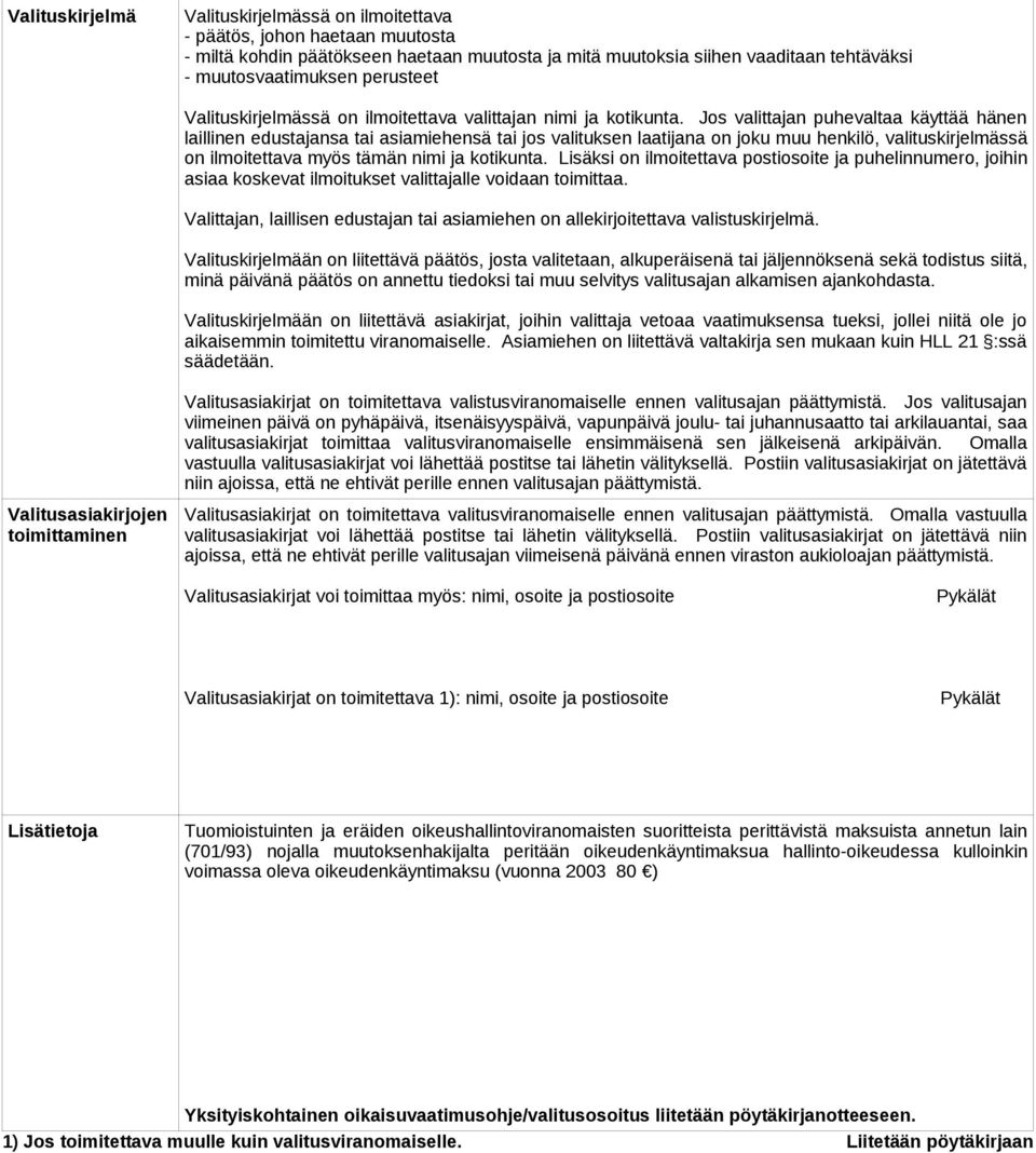 Jos valittajan puhevaltaa käyttää hänen laillinen edustajansa tai asiamiehensä tai jos valituksen laatijana on joku muu henkilö, valituskirjelmässä on ilmoitettava myös tämän nimi ja kotikunta.