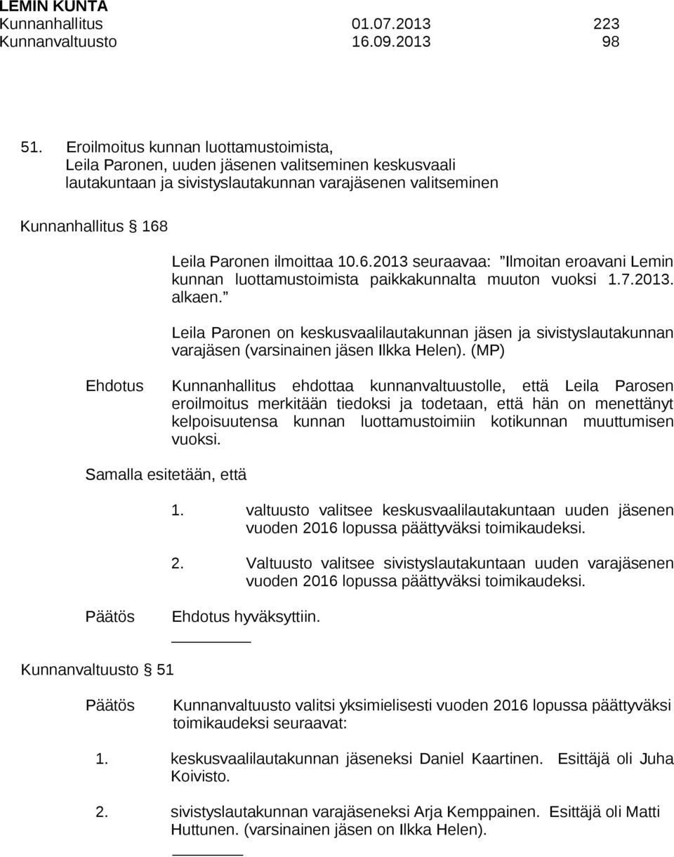 6.2013 seuraavaa: Ilmoitan eroavani Lemin kunnan luottamustoimista paikkakunnalta muuton vuoksi 1.7.2013. alkaen.