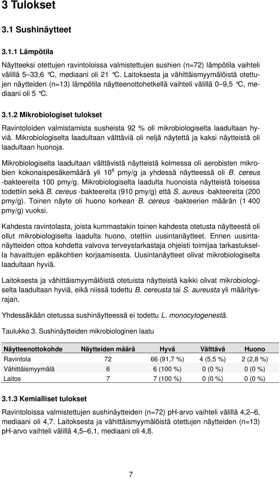 Mikrobiologiselta laadultaan välttäviä oli neljä näytettä ja kaksi näytteistä oli laadultaan huonoja.