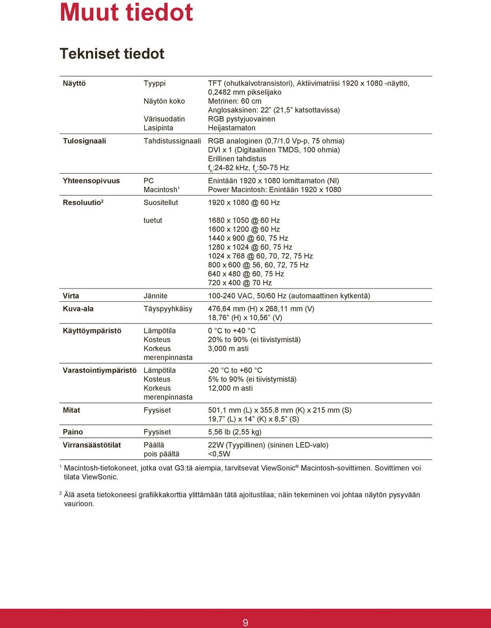 f v :50-75 Hz Yhteensopivuus Resoluutio 2 PC Macintosh 1 Suositellut tuetut Enintään 1920 x 1080 lomittamaton (NI) Power Macintosh: Enintään 1920 x 1080 1920 x 1080 @ 60 Hz 1680 x 1050 @ 60 Hz 1600 x