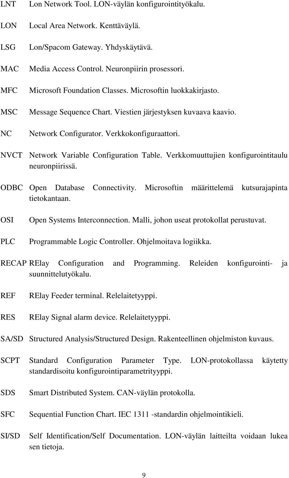 NVCT Network Variable Configuration Table. Verkkomuuttujien konfigurointitaulu neuronpiirissä. ODBC Open Database Connectivity. Microsoftin määrittelemä kutsurajapinta tietokantaan.