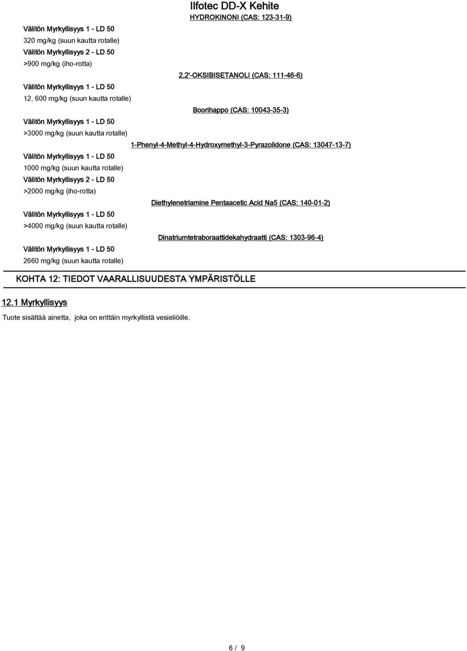 (CAS: 111-46-6) Boorihappo (CAS: 10043-35-3) 1-Phenyl-4-Methyl-4-Hydroxymethyl-3-Pyrazolidone (CAS: 13047-13-7) Diethylenetriamine Pentaacetic Acid Na5 (CAS: 140-01-2)