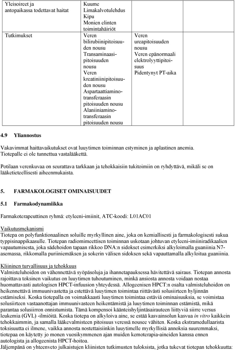 Aspartaattiaminotransferaasin pitoisuuden nousu Alaniiniaminotransferaasin pitoisuuden nousu Veren ureapitoisuuden nousu Veren epänormaali elektrolyyttipitoisuus Pidentynyt PT-aika Vakavimmat