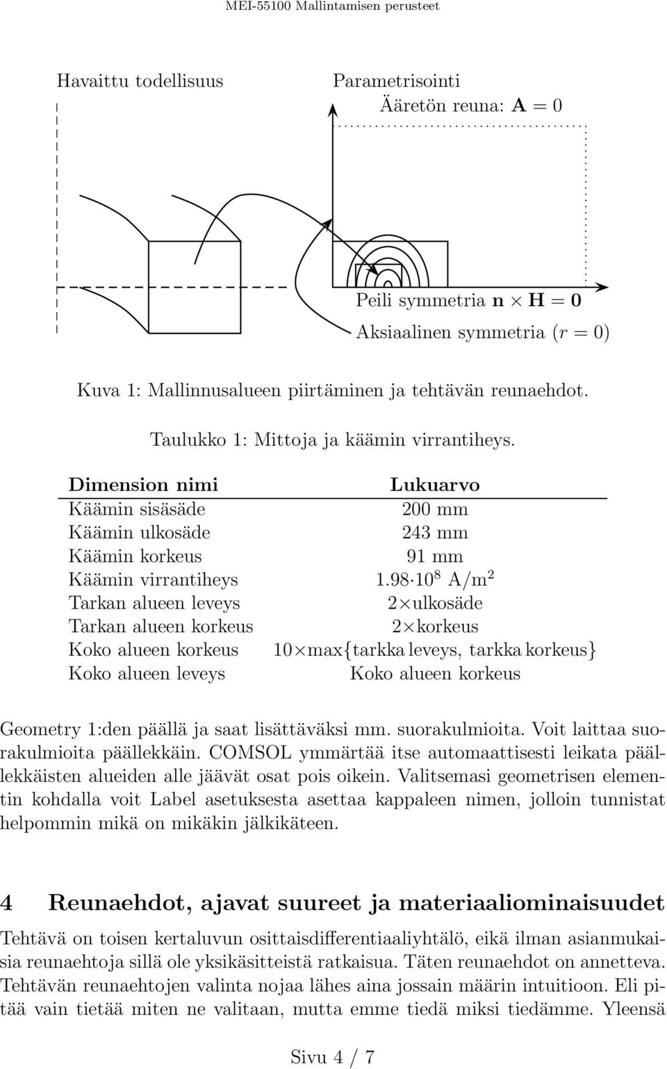 98 10 8 A/m 2 Tarkan alueen leveys 2 ulkosäde Tarkan alueen korkeus 2 korkeus Koko alueen korkeus 10 max{tarkka leveys, tarkka korkeus} Koko alueen leveys Koko alueen korkeus Geometry 1:den päällä ja