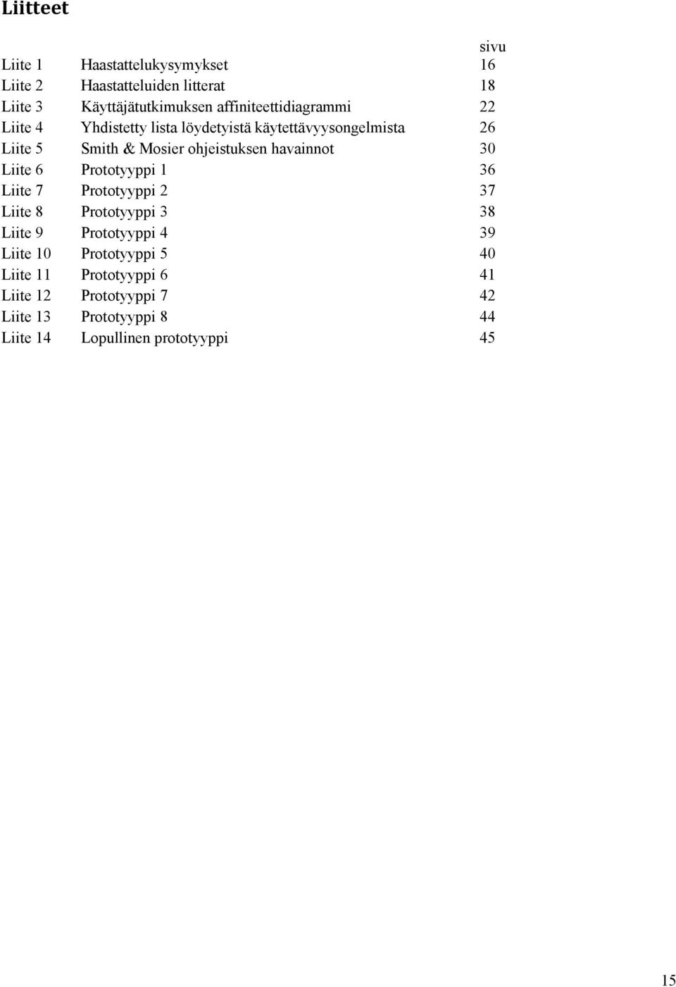 ohjeistuksen havainnot 30 Liite 6 Prototyyppi 1 36 Liite 7 Prototyyppi 2 37 Liite 8 Prototyyppi 3 38 Liite 9 Prototyyppi 4