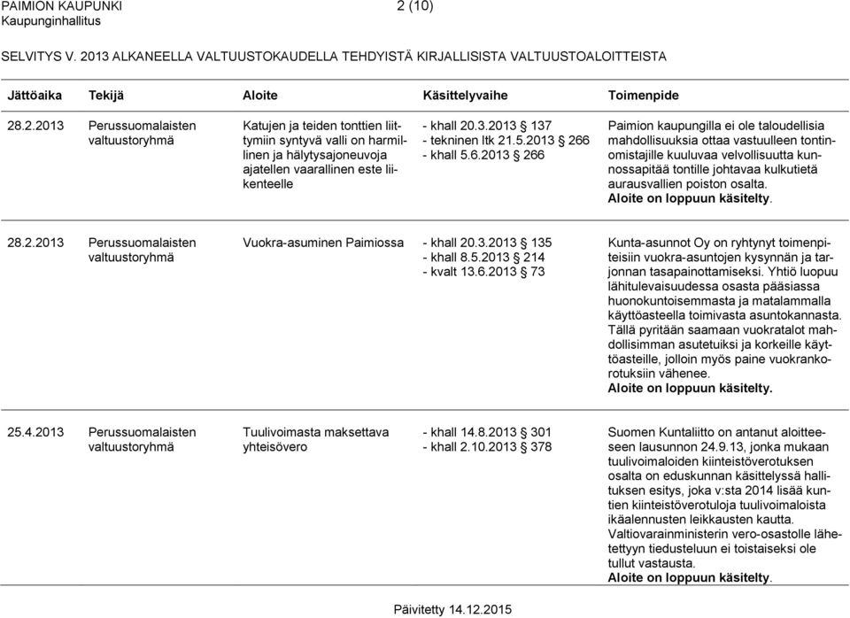 linen ja hälytysajoneuvoja ajatellen vaarallinen este liikenteelle - - khall 5.6.