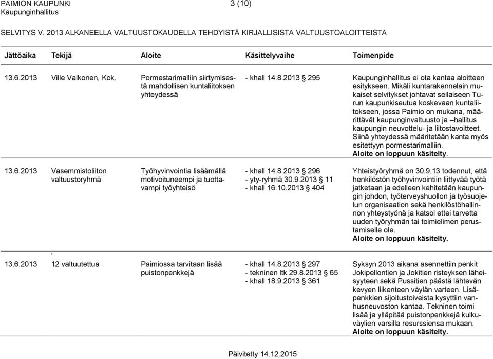 neuvottelu- ja liitostavoitteet. Siinä yhteydessä määritetään kanta myös esitettyyn pormestarimalliin. 13.6.