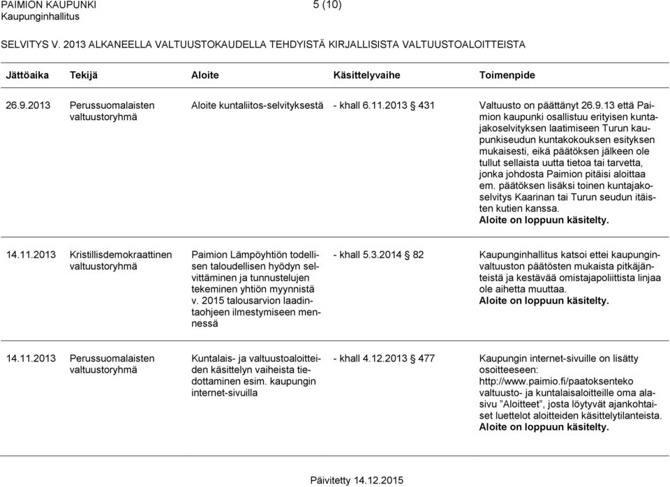 13 että Paimion kaupunki osallistuu erityisen kuntajakoselvityksen laatimiseen Turun kaupunkiseudun kuntakokouksen esityksen mukaisesti, eikä päätöksen jälkeen ole tullut sellaista uutta tietoa tai