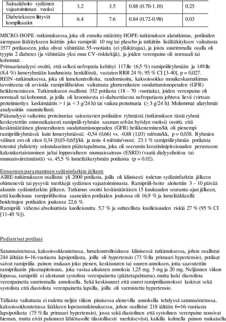 vaikutusta 3577 potilaaseen, jotka olivat vähintään 55-vuotiaita (ei yläikärajaa), ja joista suurimmalla osalla oli tyypin 2 diabetes (ja vähintään yksi muu CV-riskitekijä), ja joiden verenpaine oli