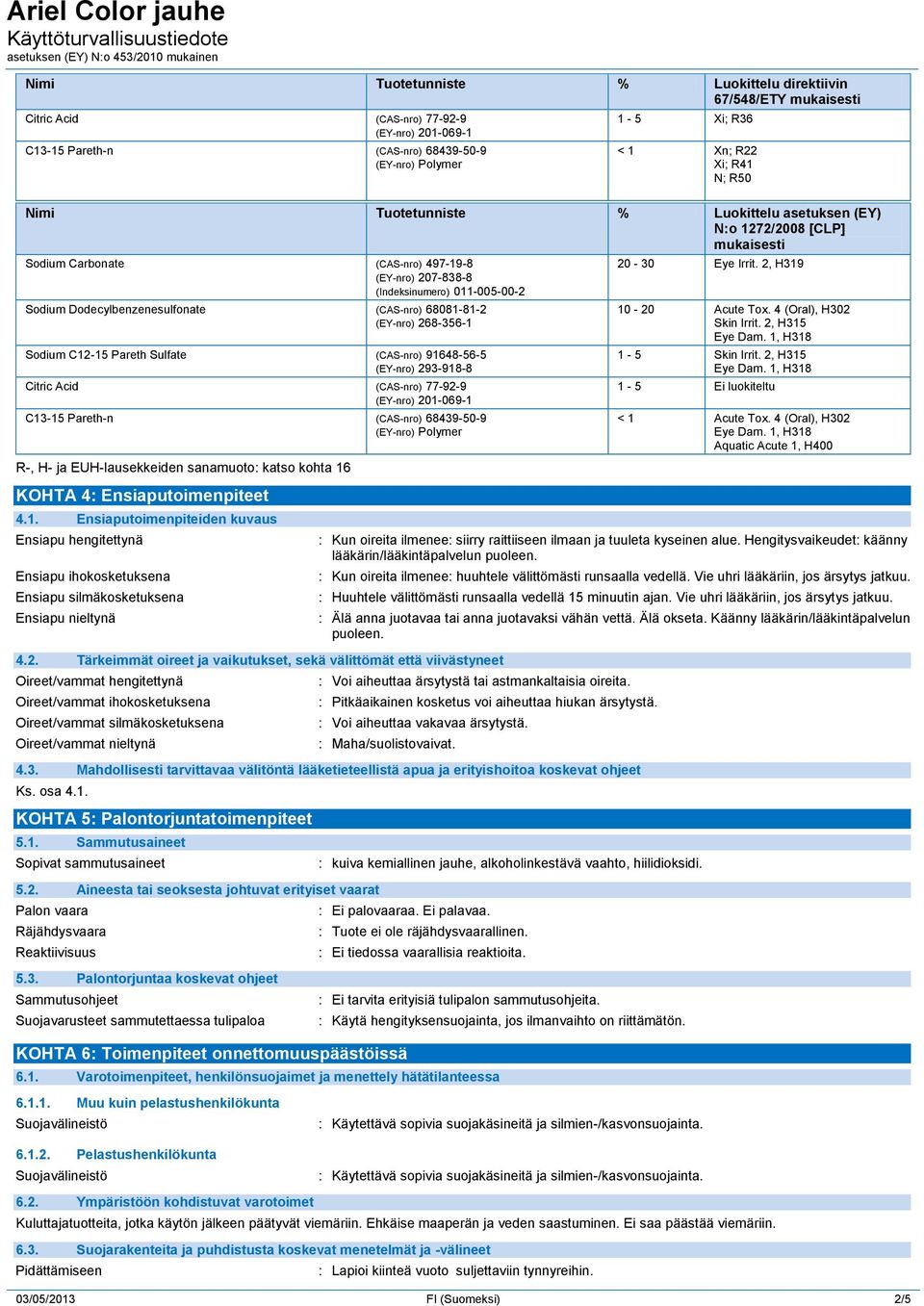 (CAS-nro) 68081-81-2 (EY-nro) 268-356-1 Sodium C12-15 Pareth Sulfate (CAS-nro) 91648-56-5 (EY-nro) 293-918-8 Citric Acid (CAS-nro) 77-92-9 (EY-nro) 201-069-1 C13-15 Pareth-n (CAS-nro) 68439-50-9