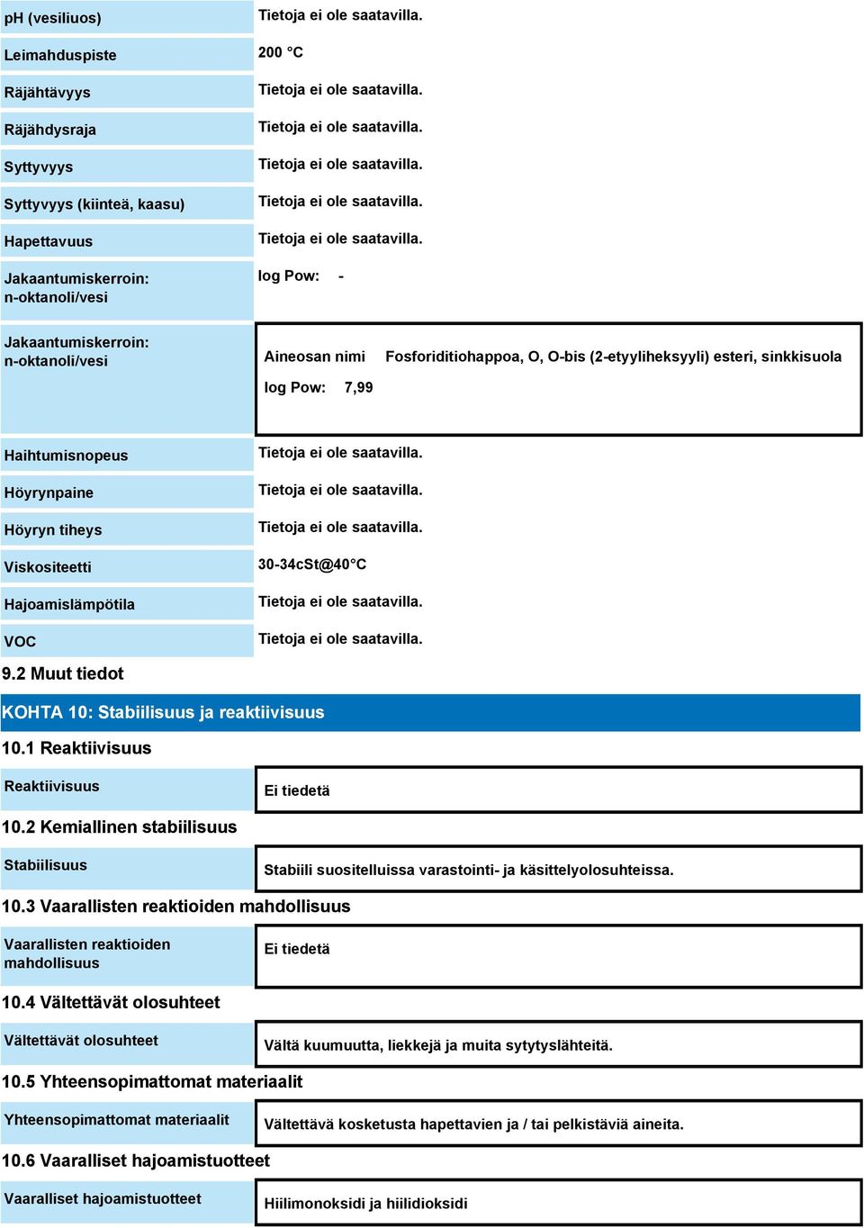 2 Muut tiedot KOHTA 10: Stabiilisuus ja reaktiivisuus 10.1 Reaktiivisuus Reaktiivisuus Ei tiedetä 10.