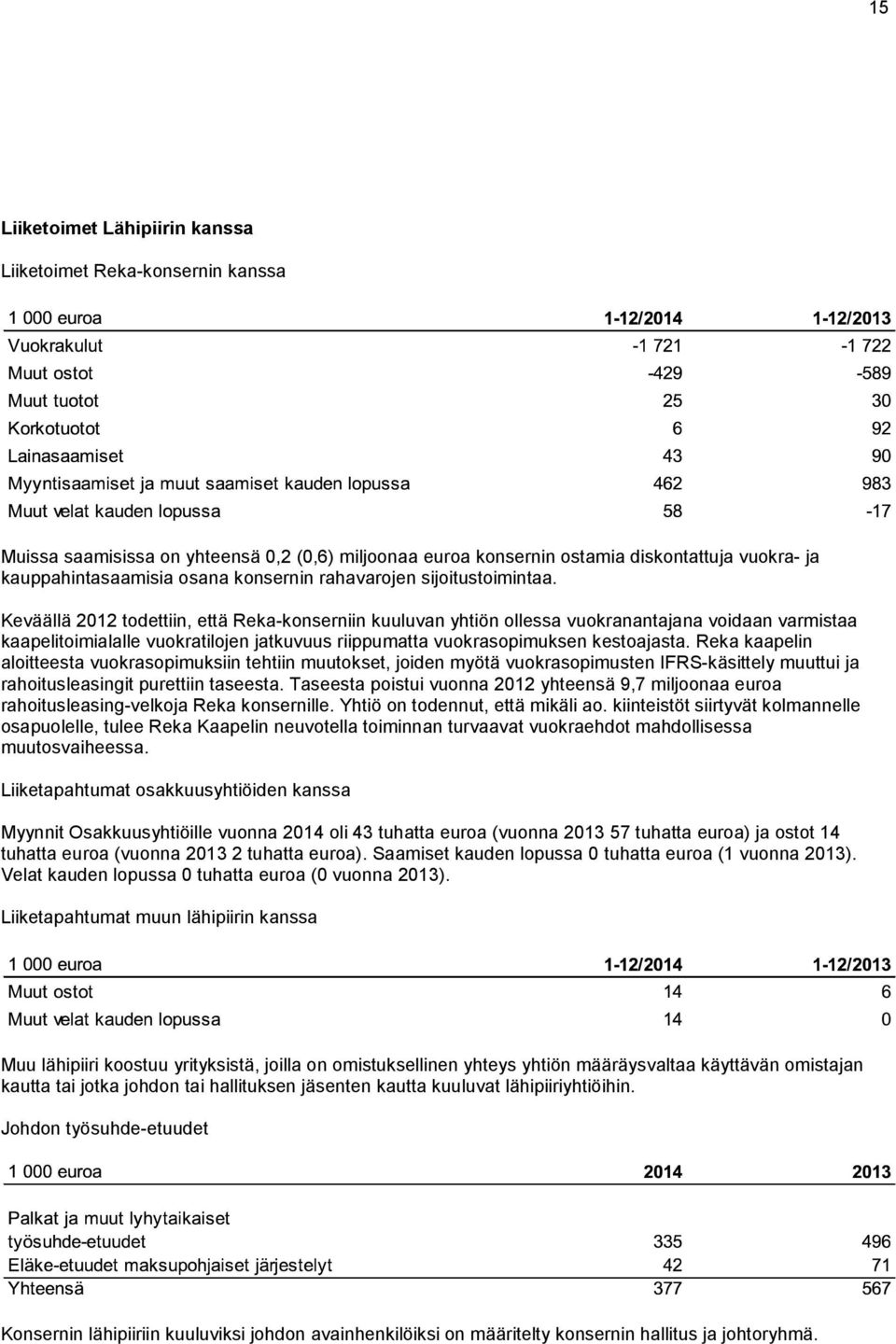 Keväällä 2012 todettiin, että Reka-konserniin kuuluvan yhtiön ollessa vuokranantajana voidaan varmistaa kaapelitoimialalle vuokratilojen jatkuvuus riippumatta vuokrasopimuksen kestoajasta.