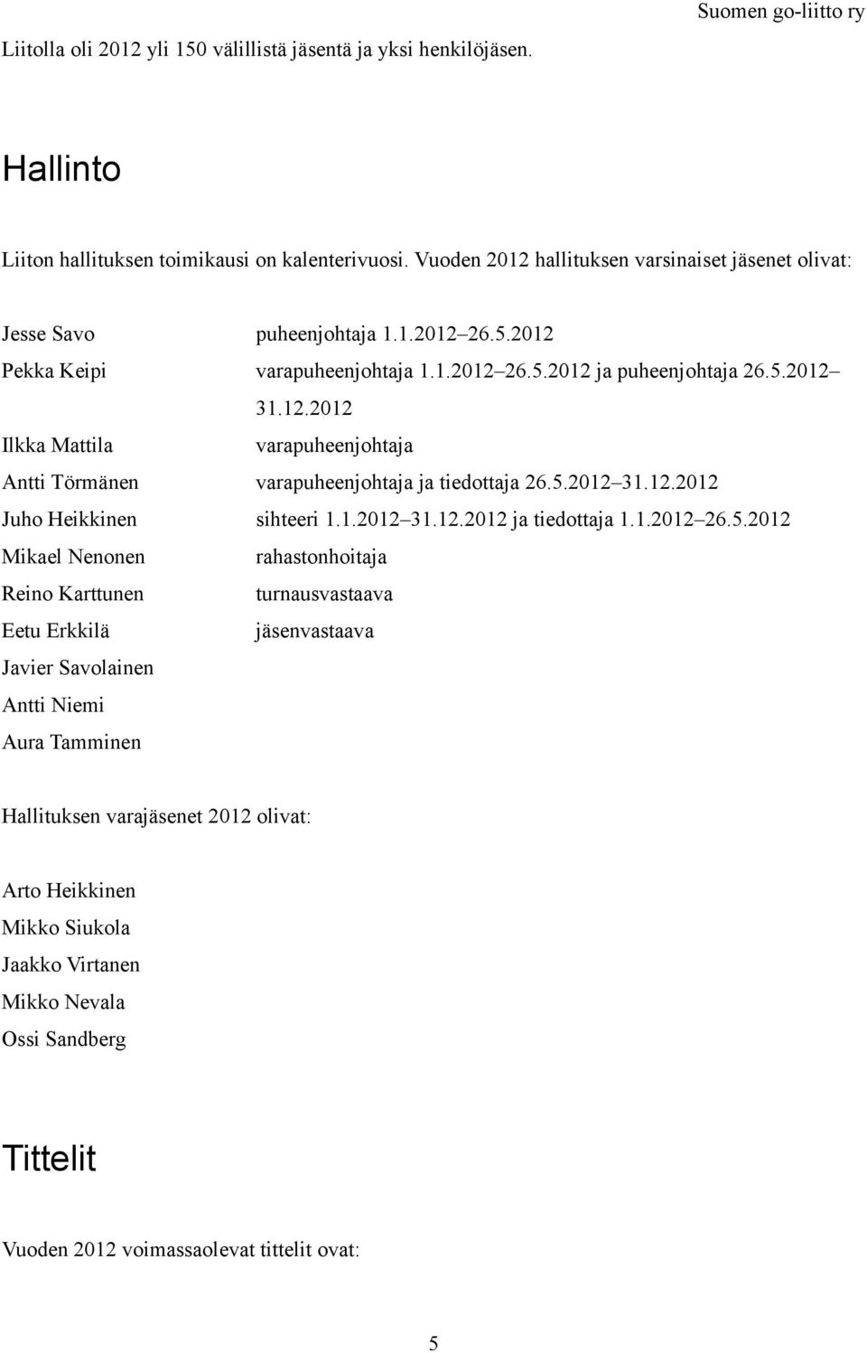 5.2012 31.12.2012 Juho Heikkinen sihteeri 1.1.2012 31.12.2012 ja tiedottaja 1.1.2012 26.5.2012 Mikael Nenonen rahastonhoitaja Reino Karttunen turnausvastaava Eetu Erkkilä jäsenvastaava Javier