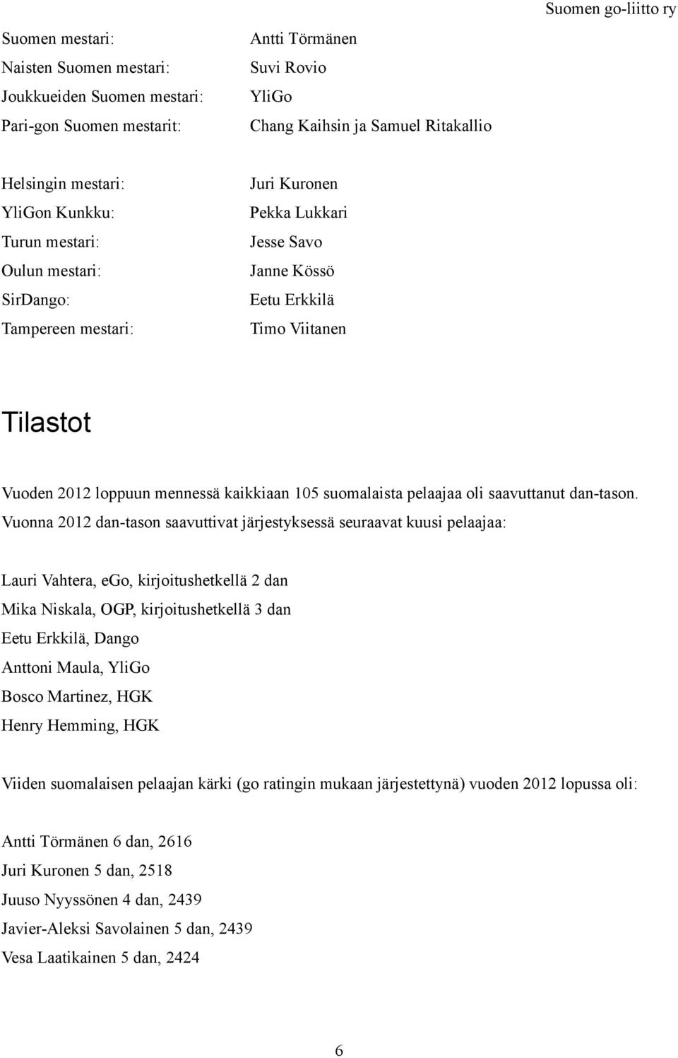 105 suomalaista pelaajaa oli saavuttanut dan-tason.