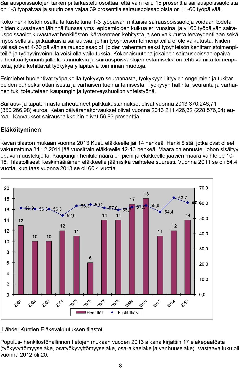 epidemioiden kulkua eri vuosina, ja yli 60 työpäivän sairauspoissaolot kuvastavat henkilöstön ikärakenteen kehitystä ja sen vaikutusta terveydentilaan sekä myös sellaisia pitkäaikaisia sairauksia,