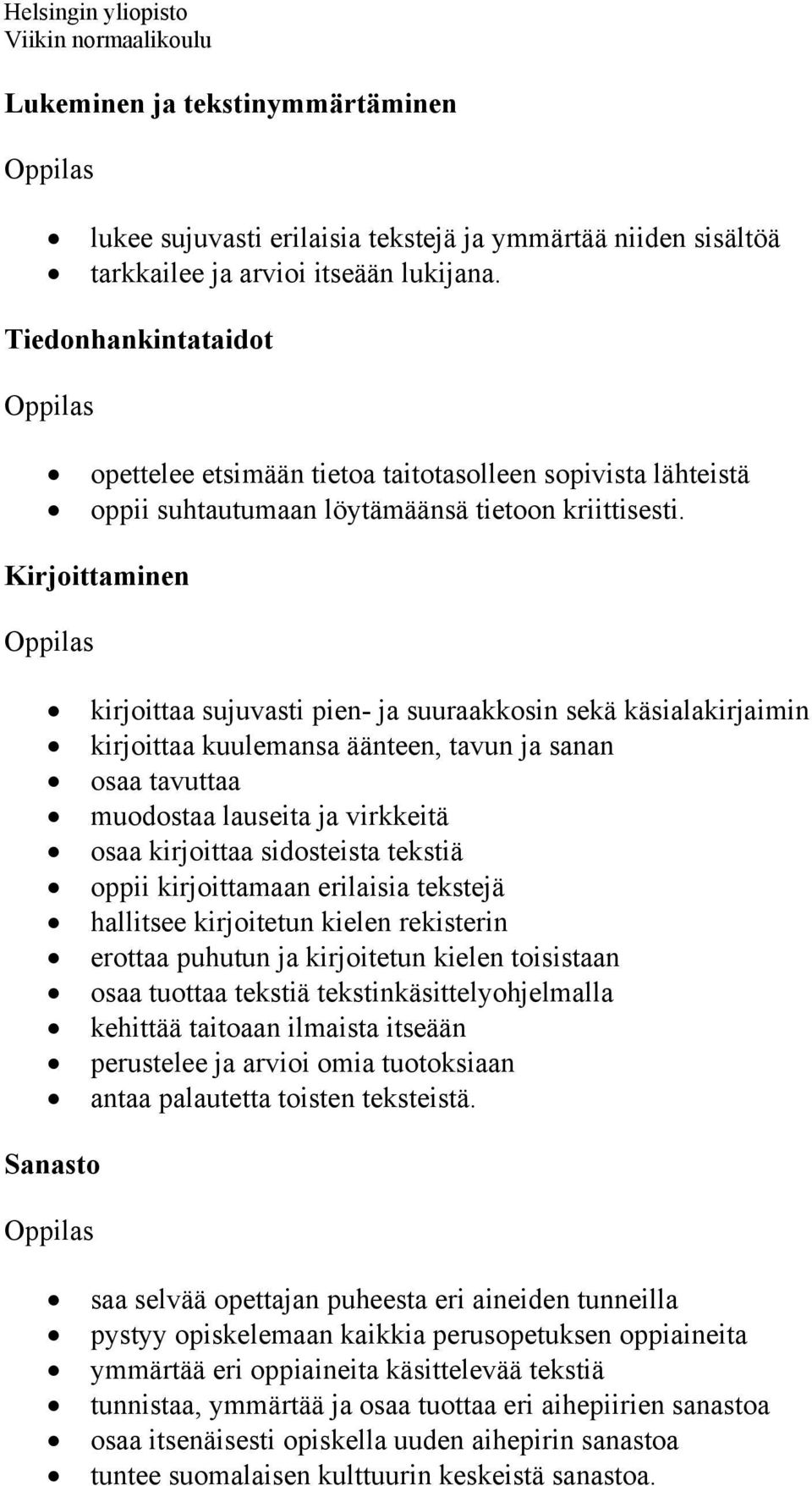 Kirjoittaminen kirjoittaa sujuvasti pien- ja suuraakkosin sekä käsialakirjaimin kirjoittaa kuulemansa äänteen, tavun ja sanan osaa tavuttaa muodostaa lauseita ja virkkeitä osaa kirjoittaa sidosteista