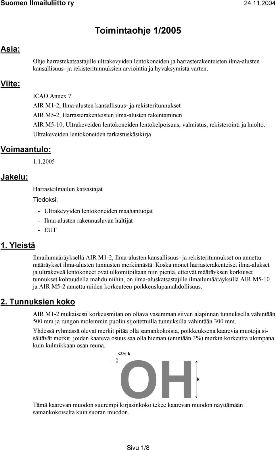 ICAO Annex 7 AIR M1-2, Ilma-alusten kansallisuus- ja rekisteritunnukset AIR M5-2, Harrasterakenteisten ilma-alusten rakentaminen AIR M5-10, Ultrakeveiden lentokoneiden lentokelpoisuus, valmistus,