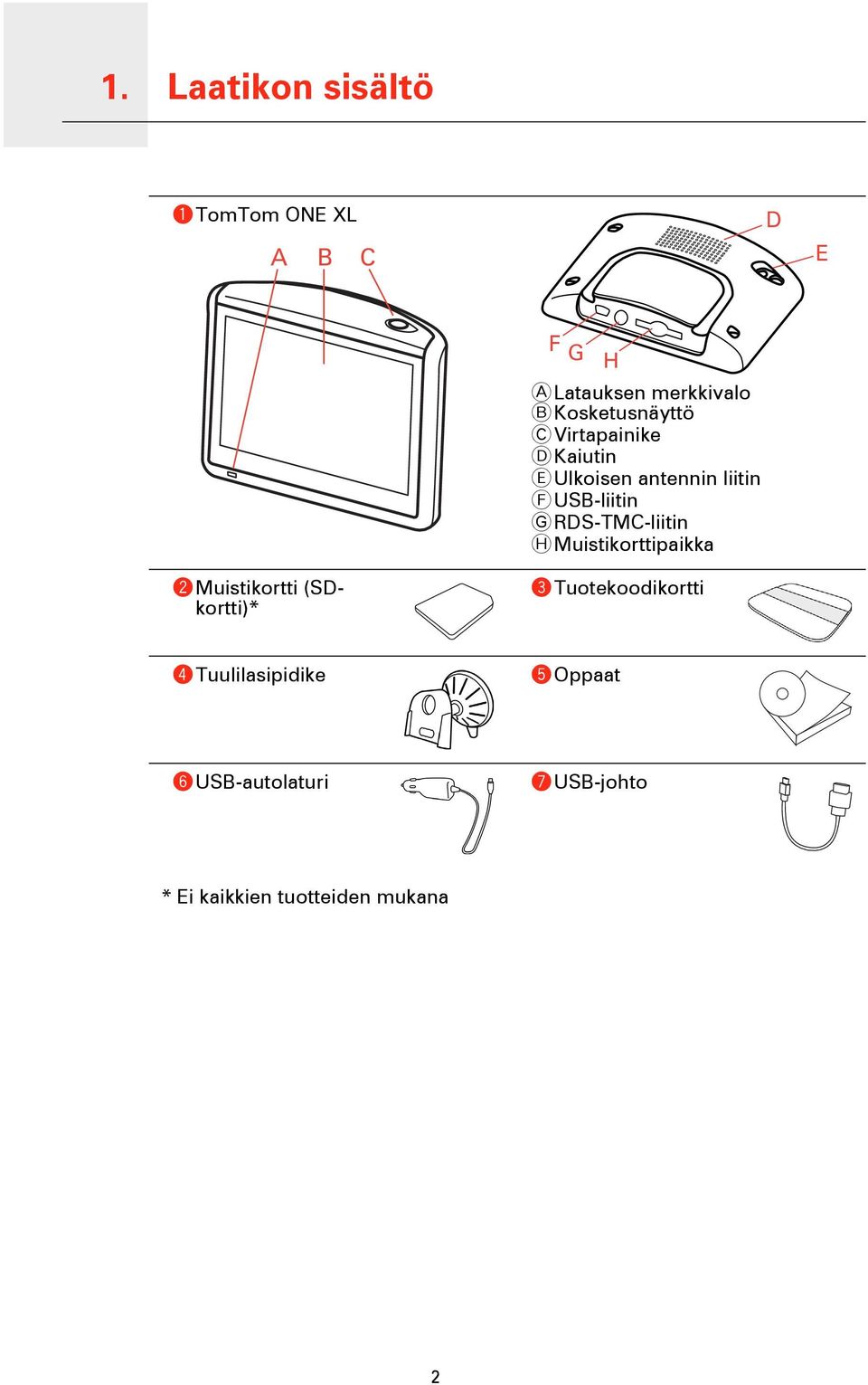 USB-liitin G RDS-TMC-liitin H Muistikorttipaikka b Muistikortti (SDkortti)* c