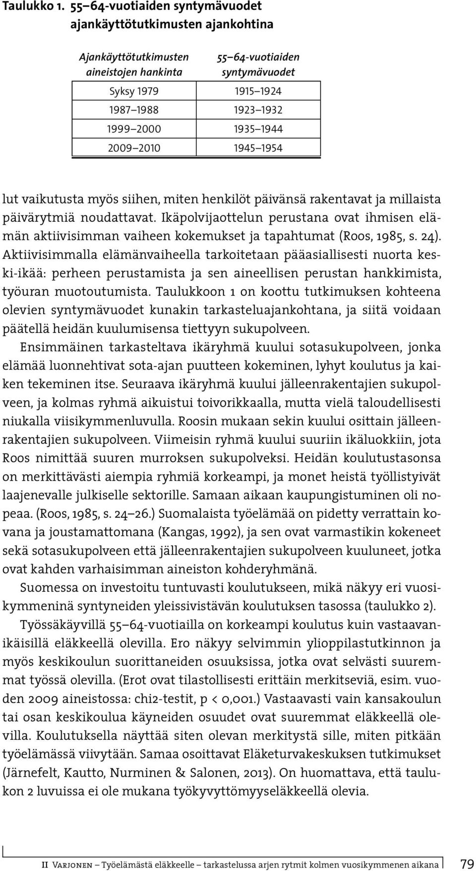 21 1945 1954 lut vaikutusta myös siihen, miten henkilöt päivänsä rakentavat ja millaista päivärytmiä noudattavat.