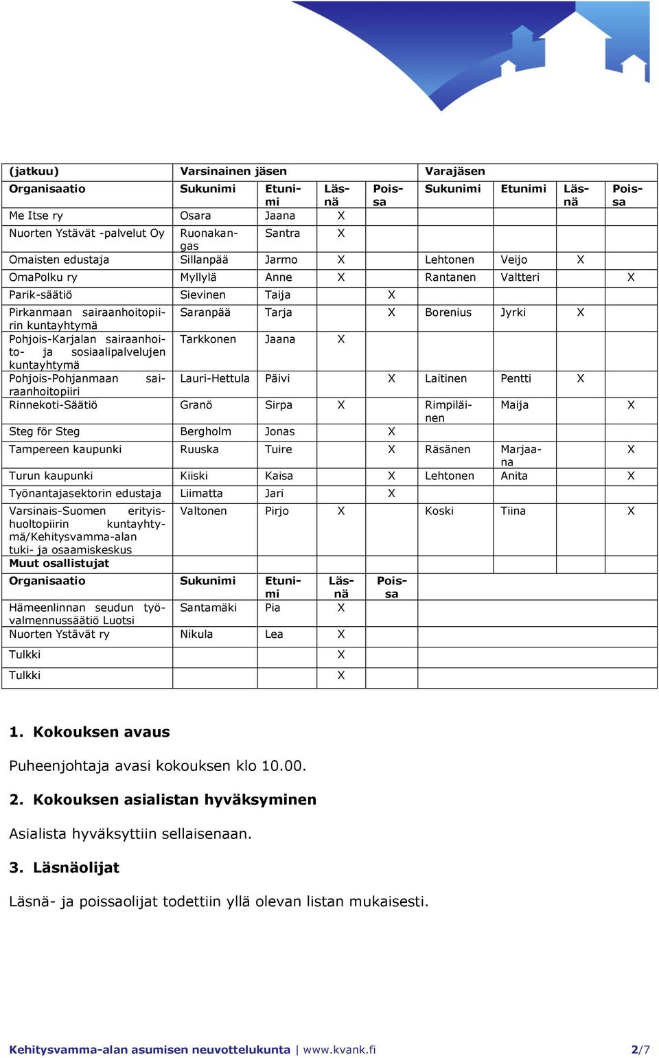 Pohjois-Pohjanmaan sairaanhoitopiiri Lauri-Hettula Päivi Laitinen Pentti Rinnekoti-Säätiö Granö Sirpa Rimpiläinen Maija Steg för Steg Bergholm Jonas Työnantajasektorin edustaja Liimatta Jari