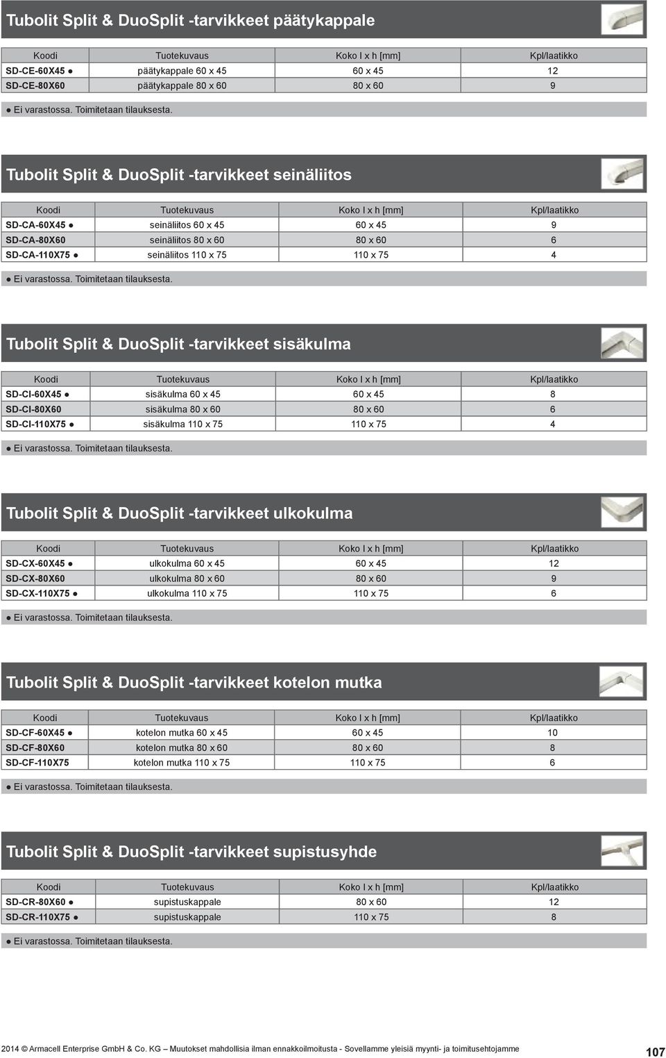 Tubolit Split & DuoSplit -tarvikkeet sisäkulma SD-CI-60X45 sisäkulma 60 x 45 60 x 45 8. SD-CI-80X60 sisäkulma 80 x 60 80 x 60 6. SD-CI-110X75 sisäkulma 110 x 75 110 x 75 4.