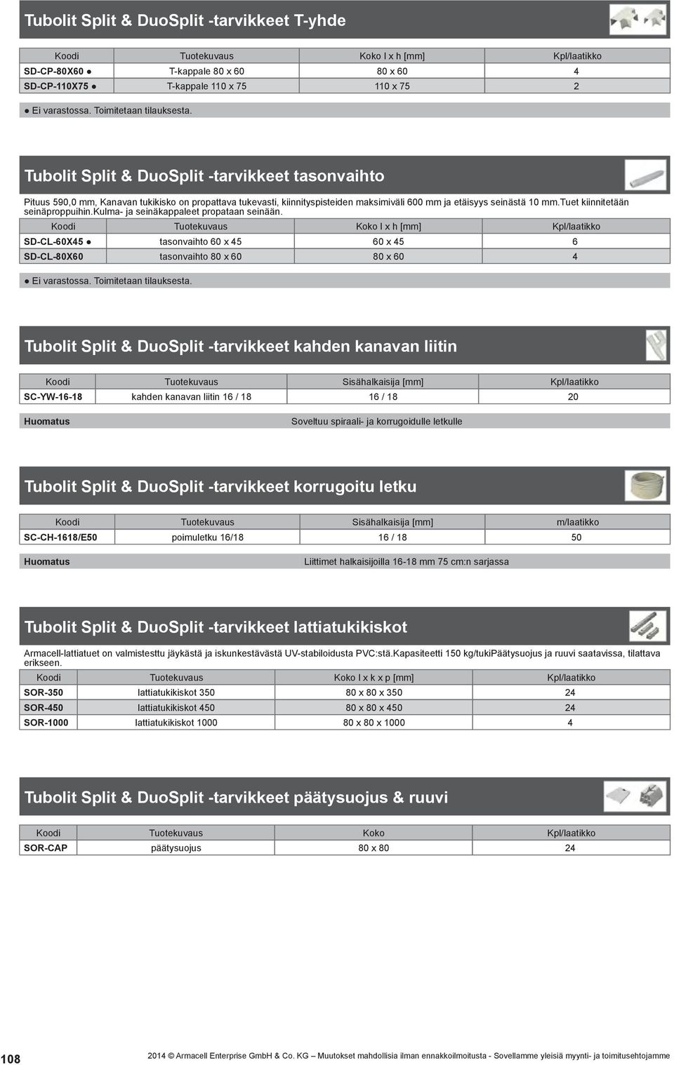 tuet kiinnitetään seinäproppuihin.kulma- ja seinäkappaleet propataan seinään. SD-CL-60X45 tasonvaihto 60 x 45 60 x 45 6. SD-CL-80X60 tasonvaihto 80 x 60 80 x 60 4.