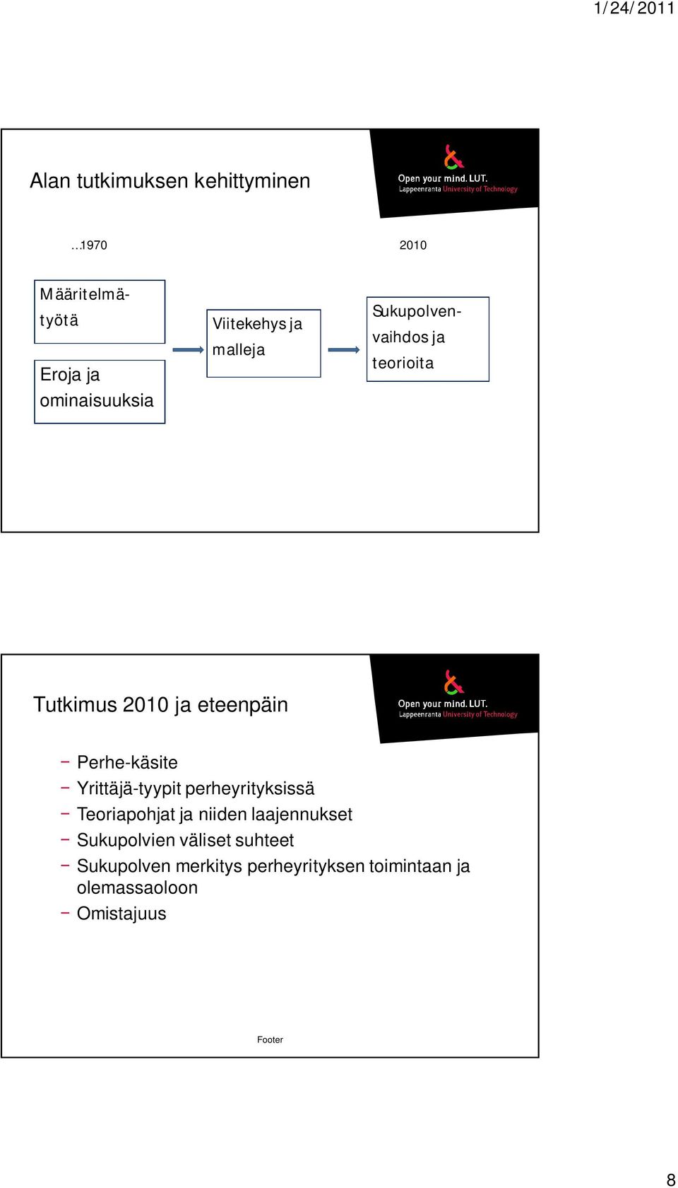 Perhe-käsite Yrittäjä-tyypit perheyrityksissä Teoriapohjat ja niiden laajennukset