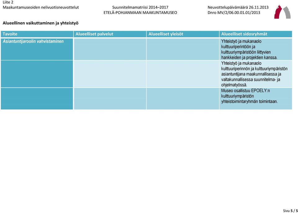 Yhteistyö ja mukanaolo kulttuuriperinnön ja kulttuuriympäristön asiantuntijana maakunnallisessa ja